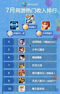 热门爆料游戏排行榜最新,盘点最受期待的新作与经典回归